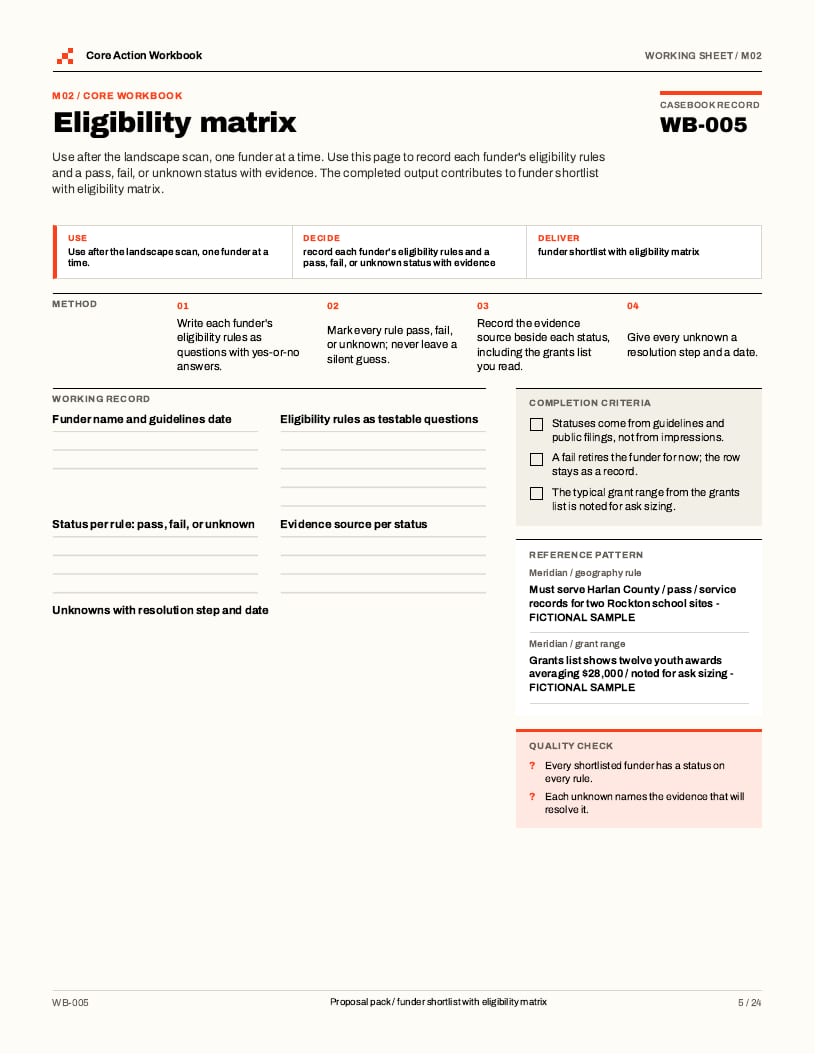 Workbook page WB-005, the eligibility matrix, with method and quality checks